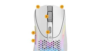 I Tested the Model D 2 for a Month: Here is My Verdict